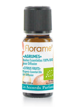 composition-agrumes